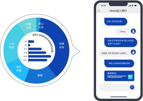 公布 moka智能化招聘管理系统 正式入选 大信创产品目录